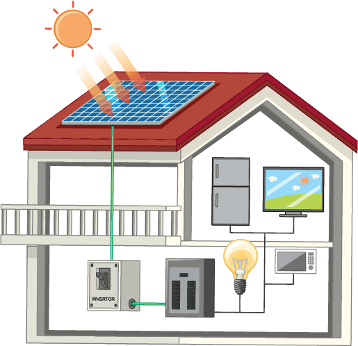 instalación placas solares